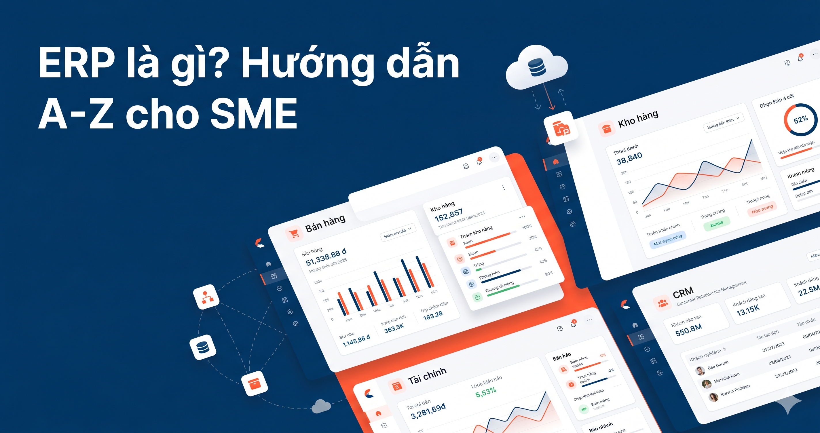 ERP là gì — Hướng dẫn từ A-Z, 5 lợi ích, cách chọn phần mềm ERP cho SME Việt Nam